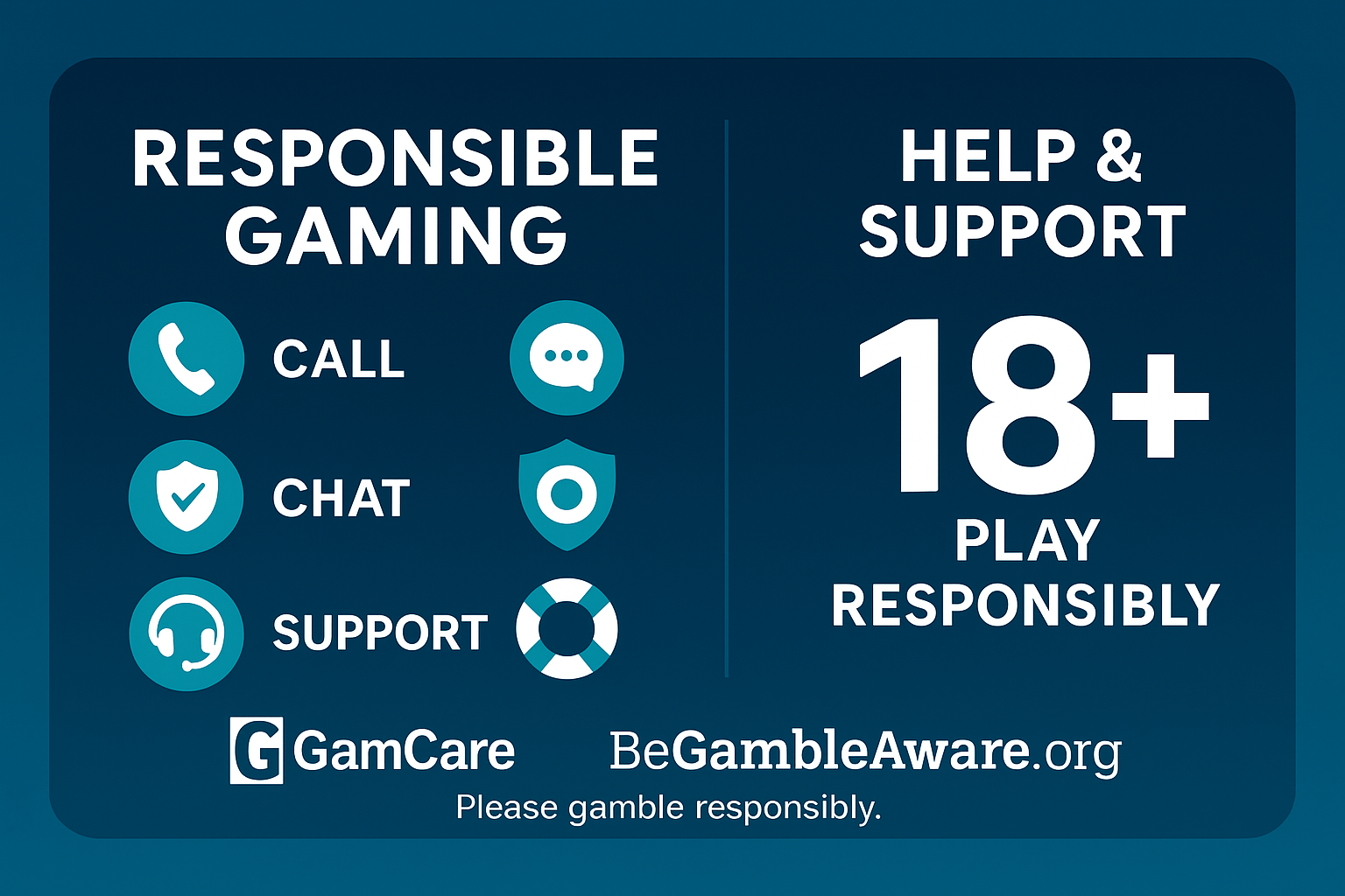 Responsible gaming support with GamCare and BeGambleAware logos